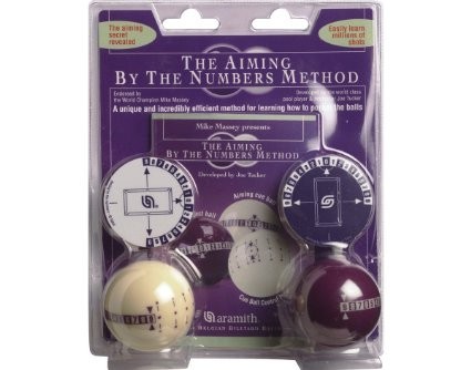 Billes d&rsquo;entraînement The Aiming By Numbers Method
