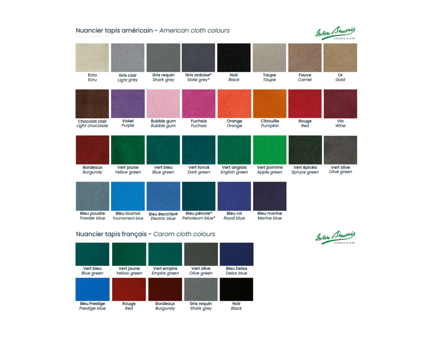 personnalisation nuancier tapis de billard simonis français américain Toulet